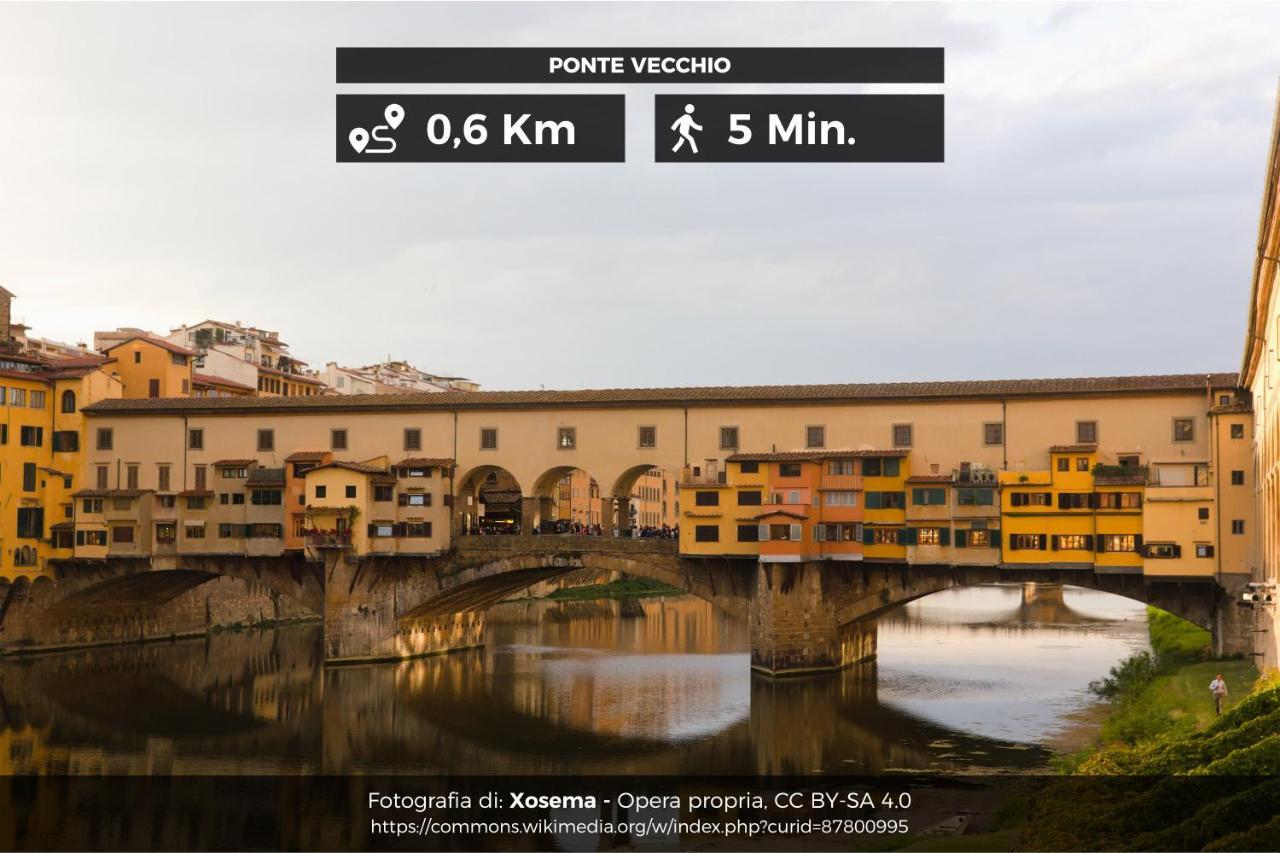 Il Cuore Di Firenze + Corte Privata+ Wifi+Ac Esterno foto